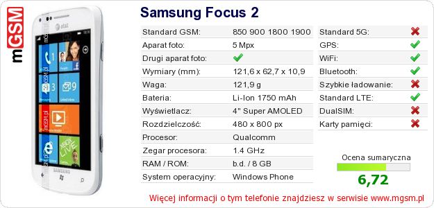 Dane telefonu Samsung Focus 2 Dane telefonu Samsung Focus 2