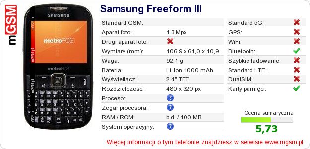 Dane telefonu Samsung Freeform III
