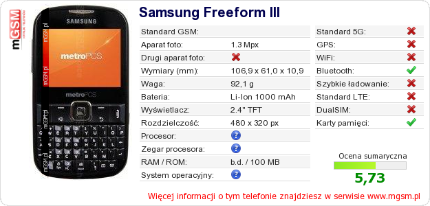 Dane telefonu Samsung Freeform III