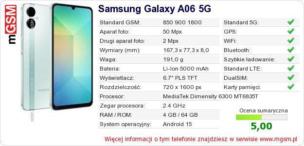 Dane telefonu Samsung Galaxy A06 5G