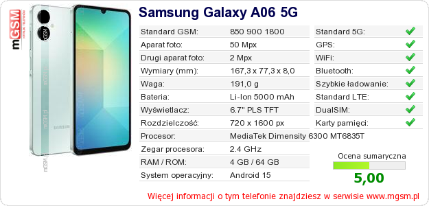 Dane telefonu Samsung Galaxy A06 5G