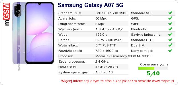 Dane telefonu Samsung Galaxy A07 5G