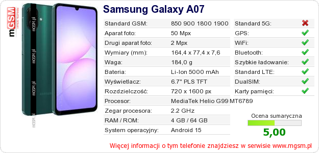 Dane telefonu Samsung Galaxy A07