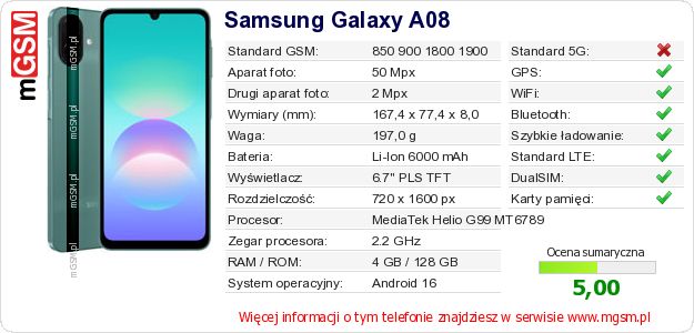 Dane telefonu Samsung Galaxy A08 Dane telefonu Samsung Galaxy A08