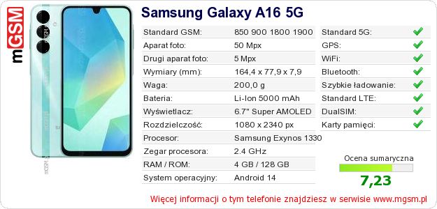 Dane telefonu Samsung Galaxy A16 5G Dane telefonu Samsung Galaxy A16 5G