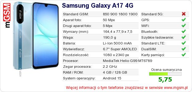 Dane telefonu Samsung Galaxy A17 4G