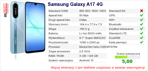Dane telefonu Samsung Galaxy A17 4G