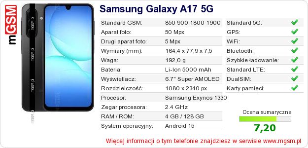 Dane telefonu Samsung Galaxy A17 5G