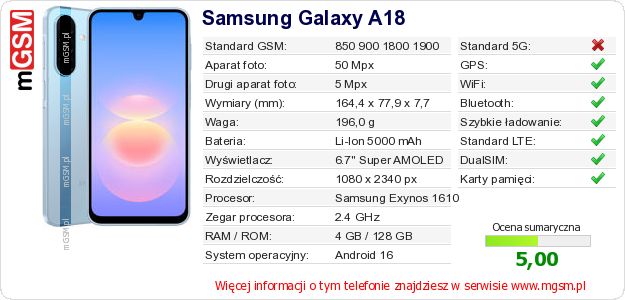 Dane telefonu Samsung Galaxy A18 Dane telefonu Samsung Galaxy A18