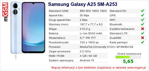 Dane telefonu Samsung Galaxy A25 SM-A253