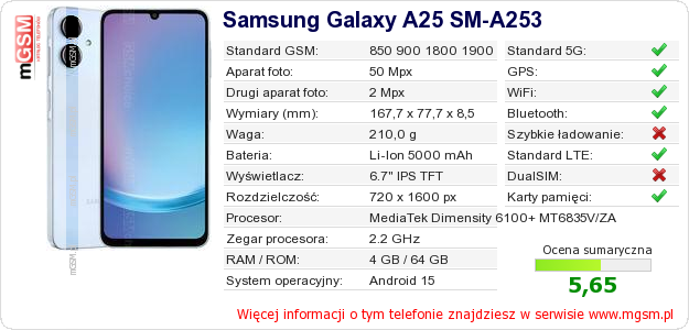 Dane telefonu Samsung Galaxy A25 SM-A253