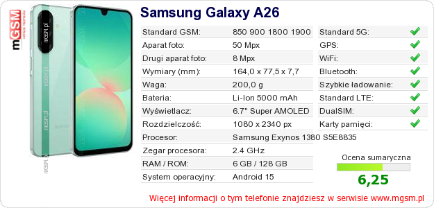 Dane telefonu Samsung Galaxy A26