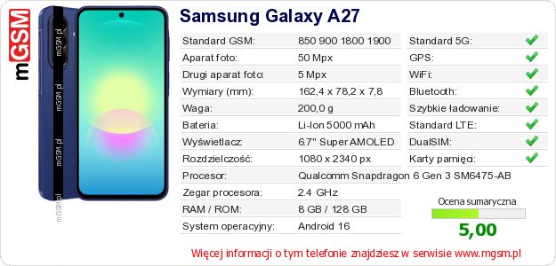 Dane telefonu Samsung Galaxy A27 Dane telefonu Samsung Galaxy A27