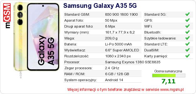 Dane telefonu Samsung Galaxy A35 5G