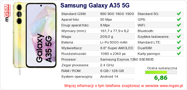 Dane telefonu Samsung Galaxy A35 5G