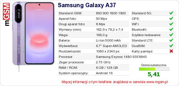 Dane telefonu Samsung Galaxy A37