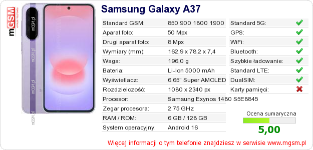 Dane telefonu Samsung Galaxy A37
