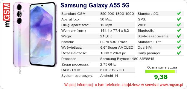 Dane telefonu Samsung Galaxy A55 5G