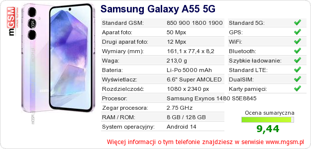Dane telefonu Samsung Galaxy A55 5G