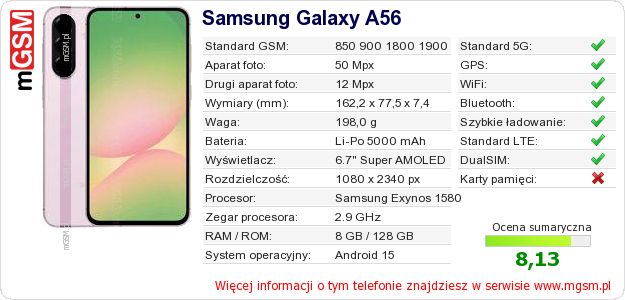 Dane telefonu Samsung Galaxy A56