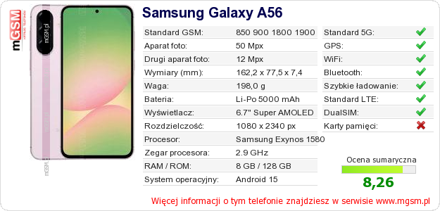 Dane telefonu Samsung Galaxy A56