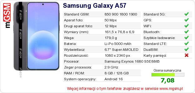 Dane telefonu Samsung Galaxy A57