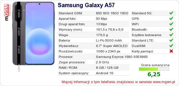 Dane telefonu Samsung Galaxy A57