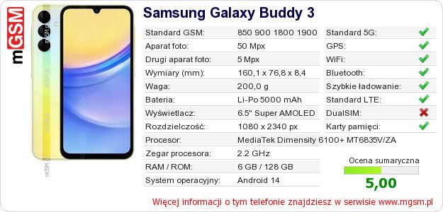 Dane telefonu Samsung Galaxy Buddy 3