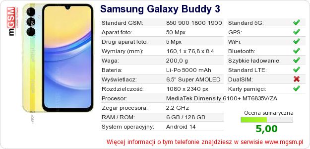 Dane telefonu Samsung Galaxy Buddy 3