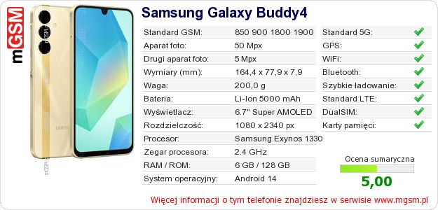 Dane telefonu Samsung Galaxy Buddy4