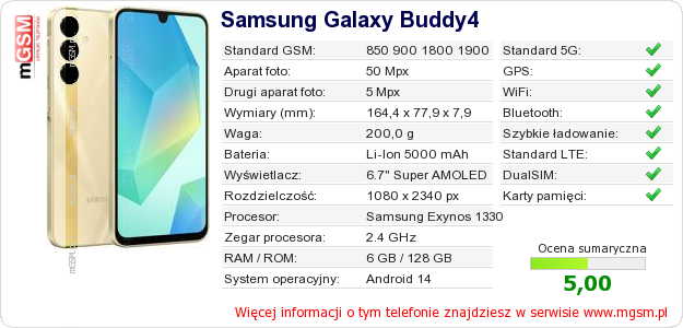Dane telefonu Samsung Galaxy Buddy4