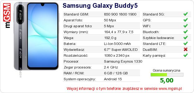 Dane telefonu Samsung Galaxy Buddy5 Dane telefonu Samsung Galaxy Buddy5