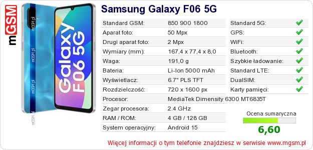 Dane telefonu Samsung Galaxy F06 5G Dane telefonu Samsung Galaxy F06 5G
