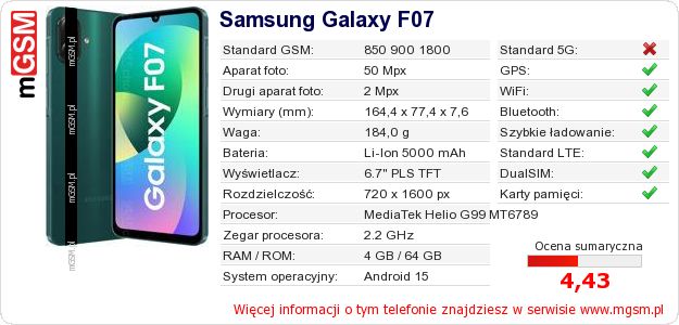 Dane telefonu Samsung Galaxy F07