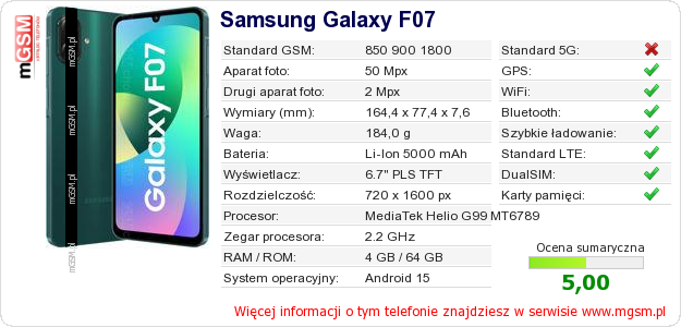 Dane telefonu Samsung Galaxy F07