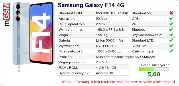 Dane telefonu Samsung Galaxy F14 4G
