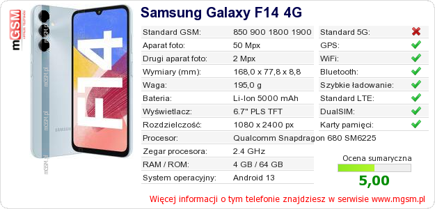 Dane telefonu Samsung Galaxy F14 4G