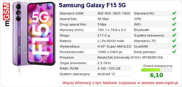 Dane telefonu Samsung Galaxy F15 5G Dane telefonu Samsung Galaxy F15 5G