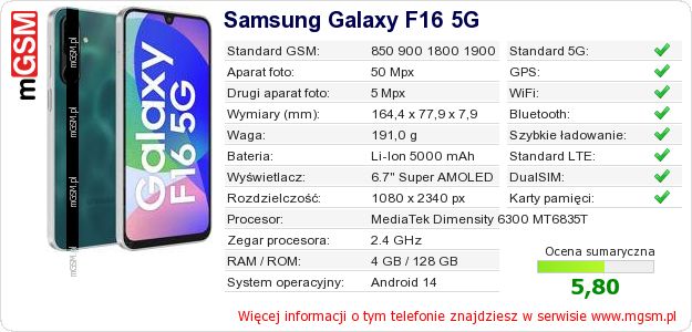 Dane telefonu Samsung Galaxy F16 5G