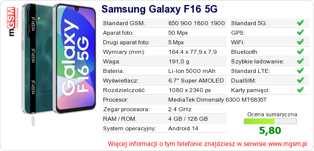 Dane telefonu Samsung Galaxy F16 5G