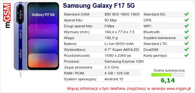 Dane telefonu Samsung Galaxy F17 5G