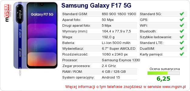 Dane telefonu Samsung Galaxy F17 5G