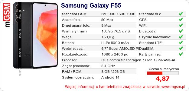 Dane telefonu Samsung Galaxy F55 Dane telefonu Samsung Galaxy F55