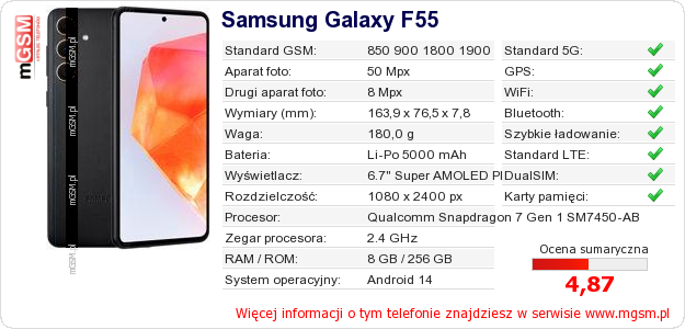 Dane telefonu Samsung Galaxy F55