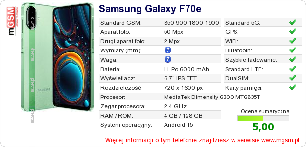 Dane telefonu Samsung Galaxy F70e