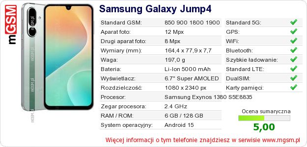 Dane telefonu Samsung Galaxy Jump4 Dane telefonu Samsung Galaxy Jump4