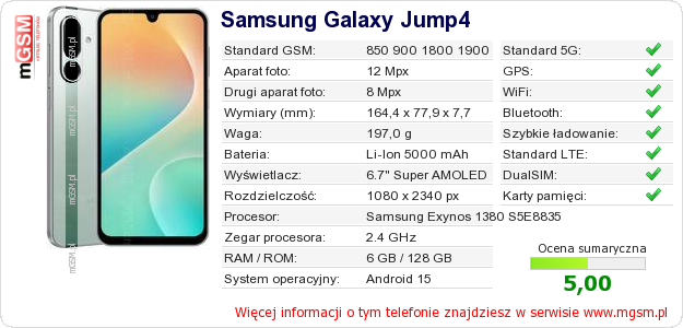 Dane telefonu Samsung Galaxy Jump4