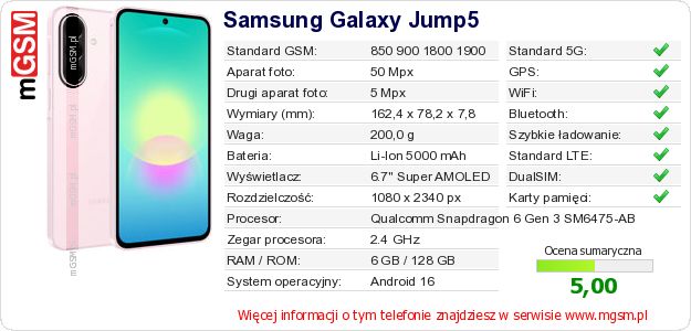 Dane telefonu Samsung Galaxy Jump5 Dane telefonu Samsung Galaxy Jump5
