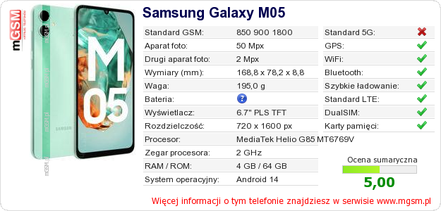 Dane telefonu Samsung Galaxy M05