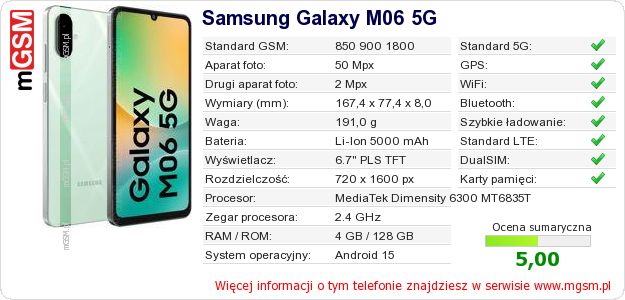 Dane telefonu Samsung Galaxy M06 5G